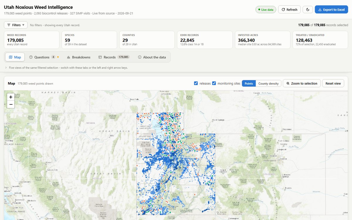 Utah Noxious Weed Intelligence dashboard: 179,085 weed points drawn by Utah class with biocontrol releases and monitoring sites